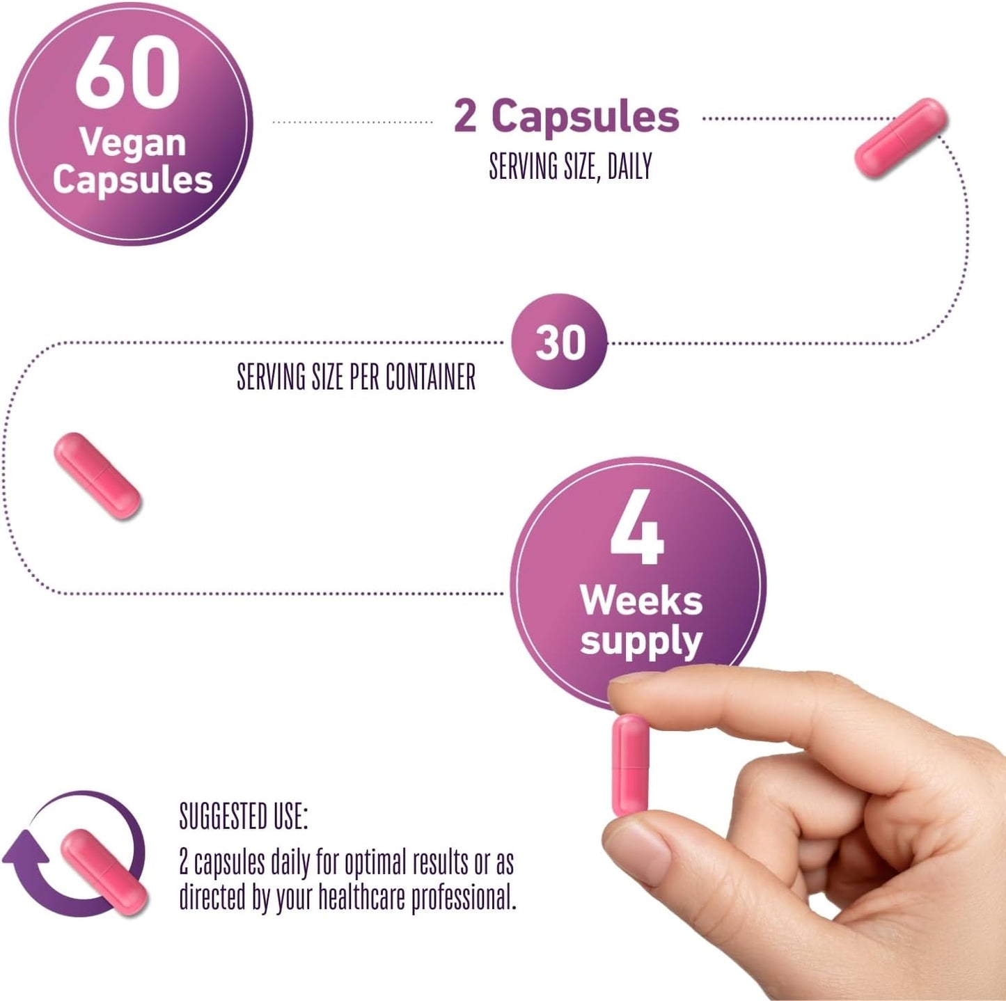 Vedic Menopause Support | 20 Vitamins, Minerals & Herbs Like Red Clover, Sage, Primrose, Flaxseed, Ginseng | Menopause, Perimenopause Supplement for Hot Flashes, Mood Swings, Fatigue | UK Made, Vegan
