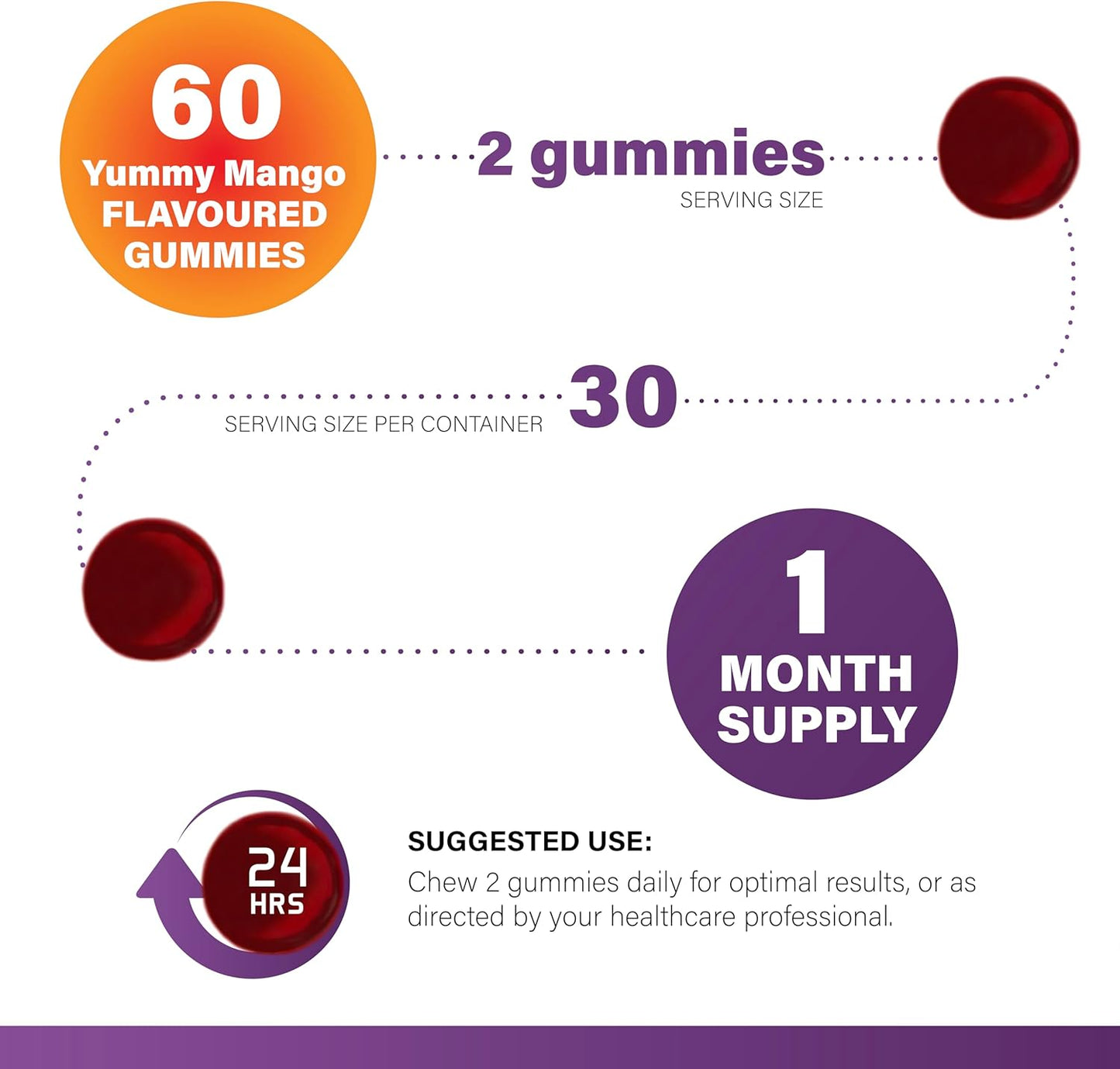 Vedic Bliss Gummies- Stress, Mood, Focus | Sugar Free Ashwagandha Gummies with Chamomile, Lemon Balm, Lavender, Vit B6 | Stress & Anxiety Gummies | High Strength Ashwagandha, Vegan, Yummy Mango Flavor