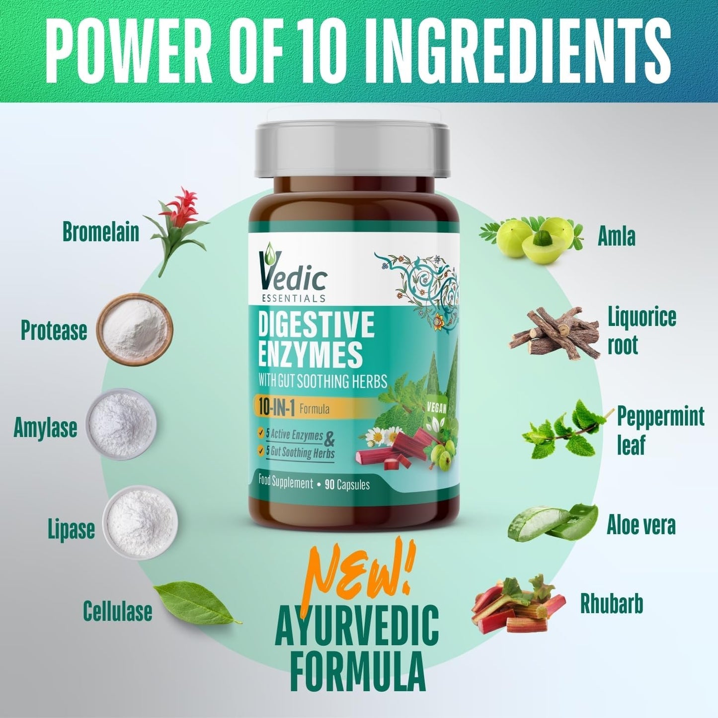 Vedic Digestive Enzymes + Herbs Complex for Better Digestion & Tummy Comfort | Advanced Digestive Supplement for Bloating, Gas, Indigestion | 5 Enzymes + Peppermint, Aloe, Licorice | UK Made, Vegan