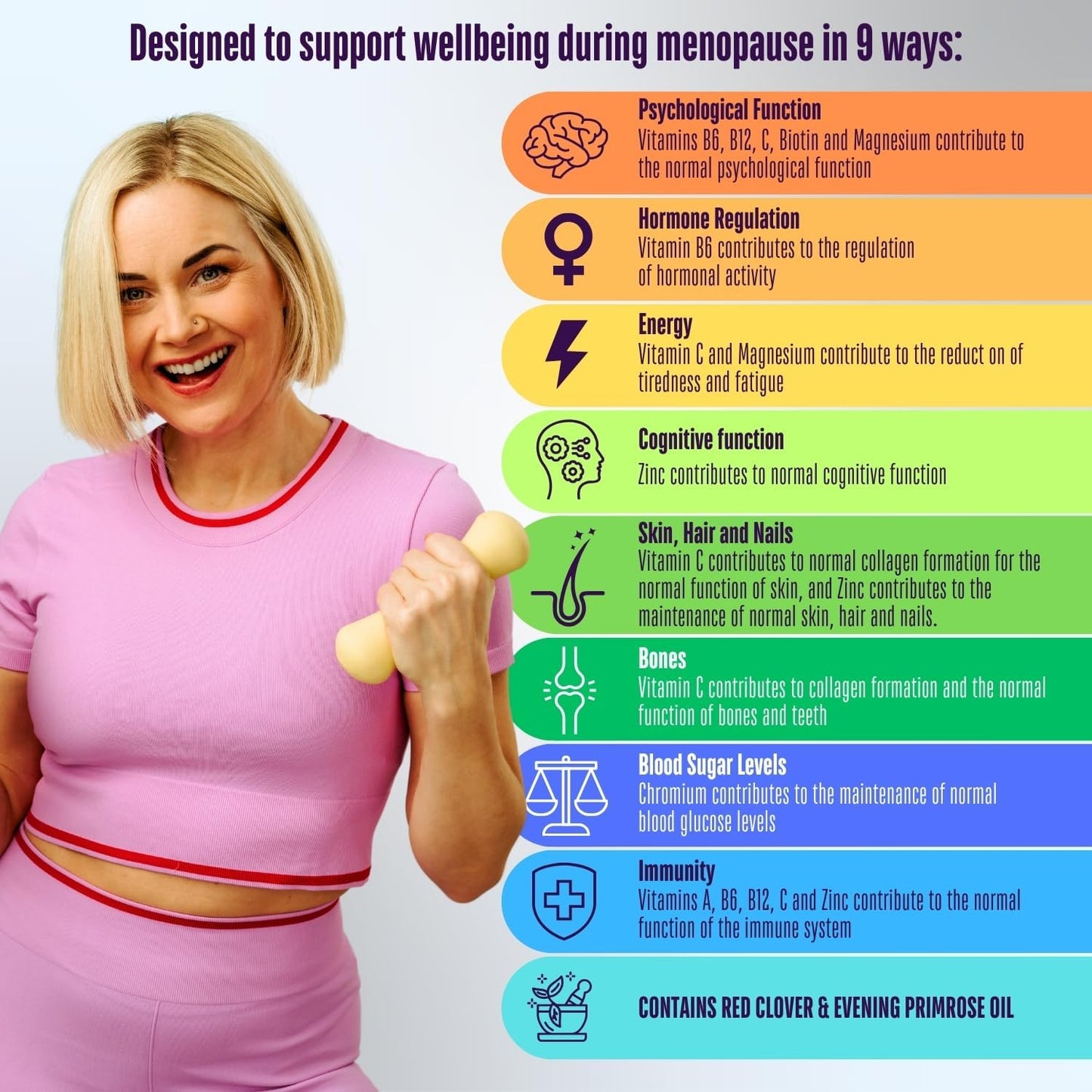 Vedic Menopause Support | 20 Vitamins, Minerals & Herbs Like Red Clover, Sage, Primrose, Flaxseed, Ginseng | Menopause, Perimenopause Supplement for Hot Flashes, Mood Swings, Fatigue | UK Made, Vegan